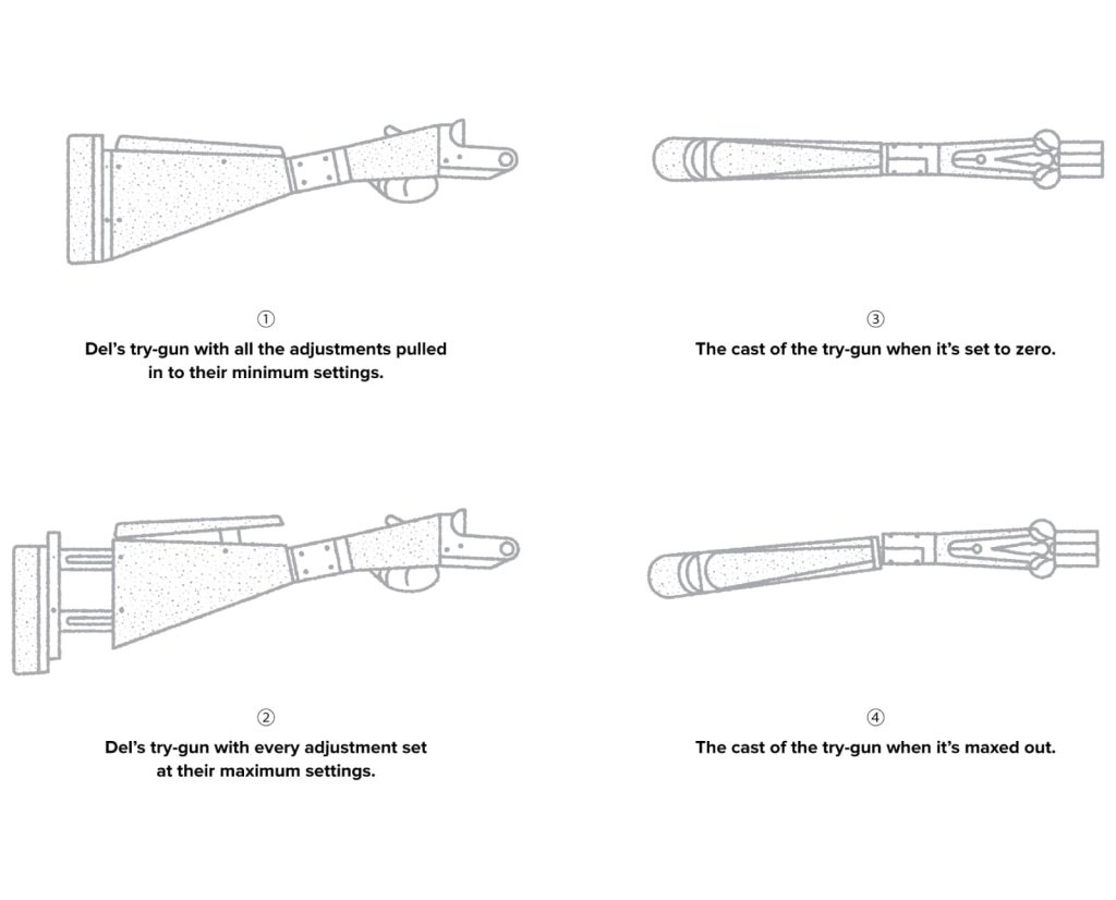 Diagram of the functionality and measurements of a try-gun